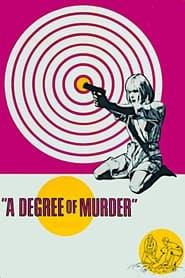 Degree of Murder