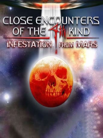 Close Encounters of the 4th Kind Infestation from Mars