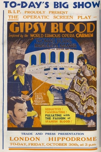 Gipsy Blood