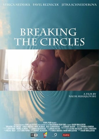 Breaking the Circles