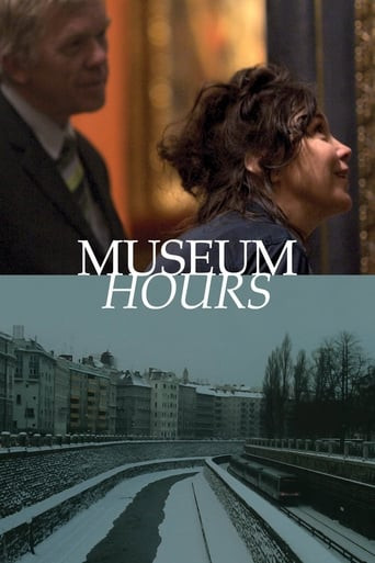 Museum Hours