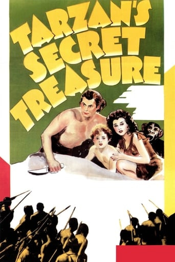 Tarzans Secret Treasure 1941 Movie Flixi 