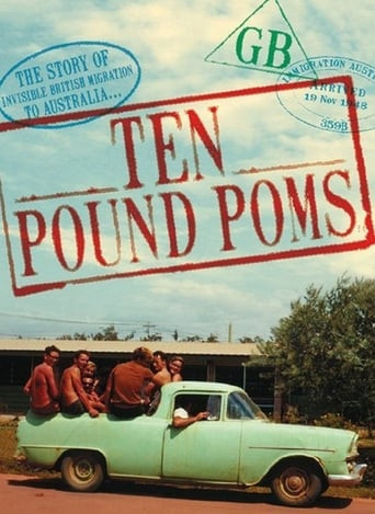 Ten Pound Poms