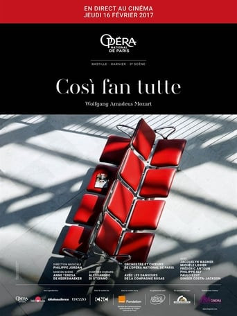 Mozart: Così Fan Tutte