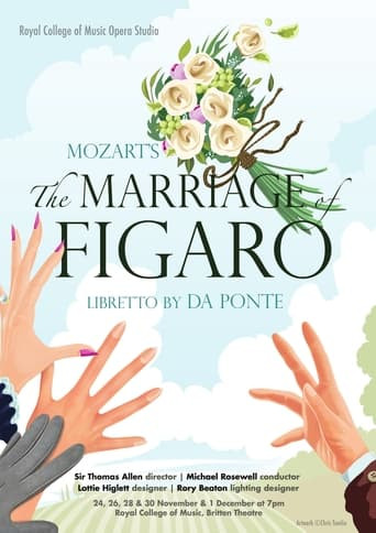 The Marriage of Figaro