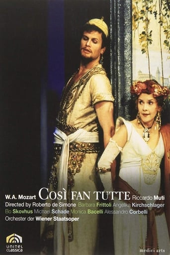 Mozart: Cosi Fan Tutte