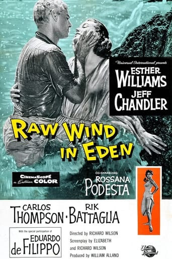 Raw Wind in Eden