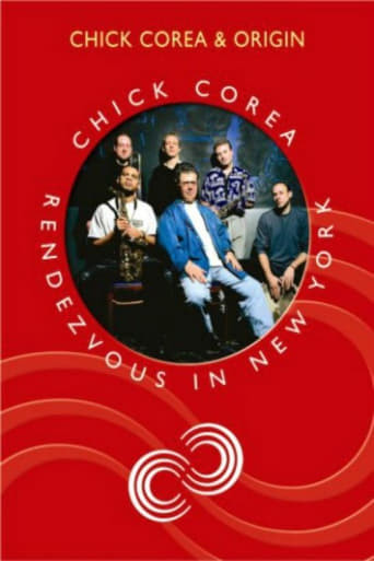 Chick Corea Rendezvous in New York - Chick Corea & Origin