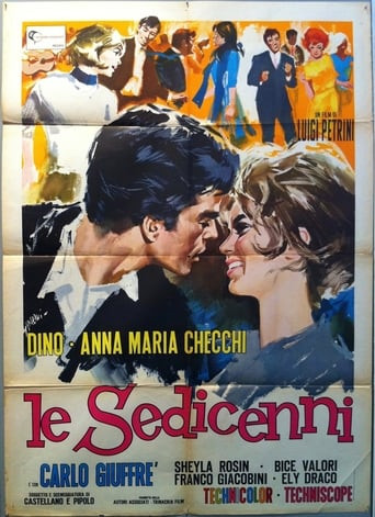 Le sedicenni