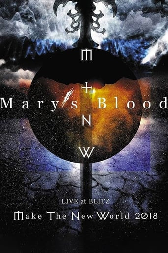 LIVE at BLITZ: Make The New World Tour 2018