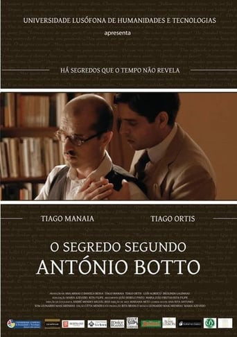 The Secret According to António Botto