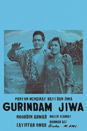 Gurindam Jiwa