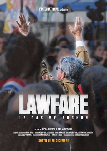 Lawfare : le cas Mélenchon