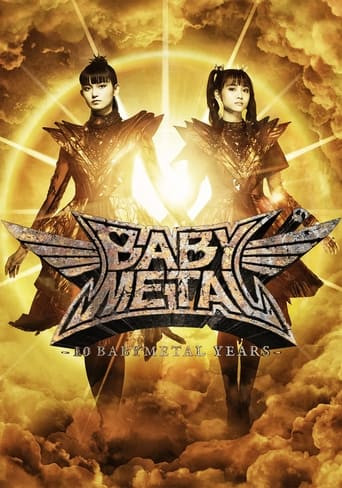 BABYMETAL – 10 BABYMETAL Years - Music Videos