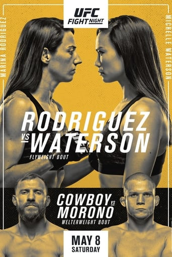 UFC on ESPN 24: Rodriguez vs. Waterson