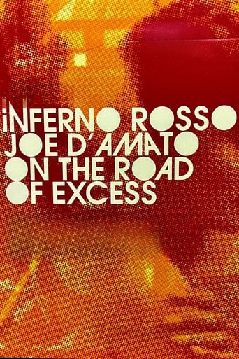 Inferno Rosso: Joe D'Amato on the Road of Excess