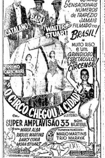 O Circo Chegou à Cidade