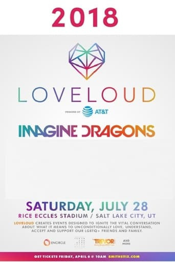 Imagine Dragons - Loveloud Fest 2018