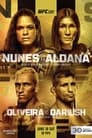 UFC 289: Nunes vs. Peña 3