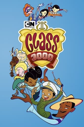 Class of 3000