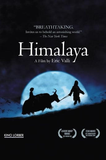 Himalaya