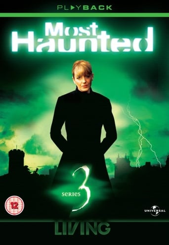 Most Haunted Season 3