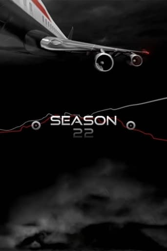 Mayday Season 22