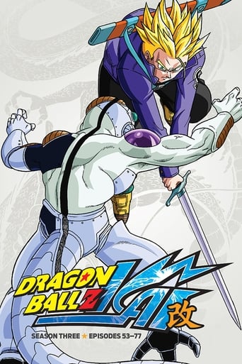 Dragon Ball Z Kai Season 3