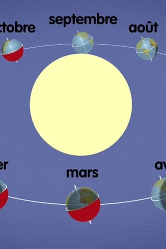 Le ciel et la Terre Season 2