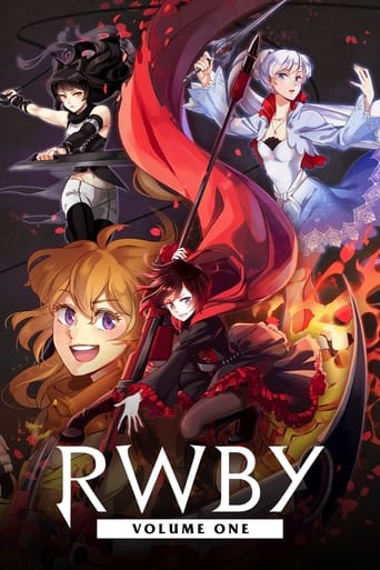 RWBY Season 1