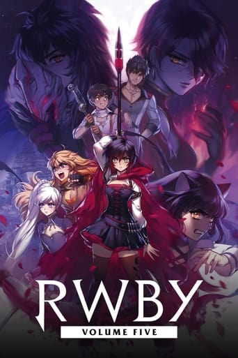 RWBY Season 5