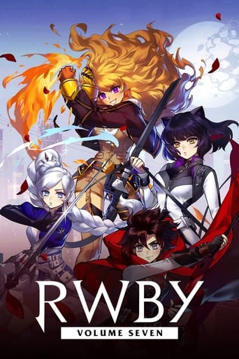 RWBY Season 7