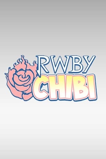 RWBY Chibi Season 4