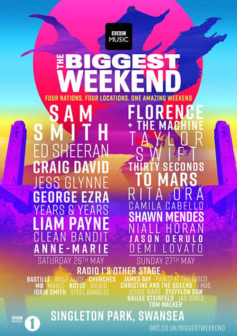 The Biggest Weekend Season 1