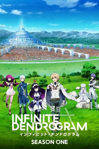 Infinite Dendrogram