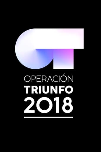 Operación triunfo Season 10